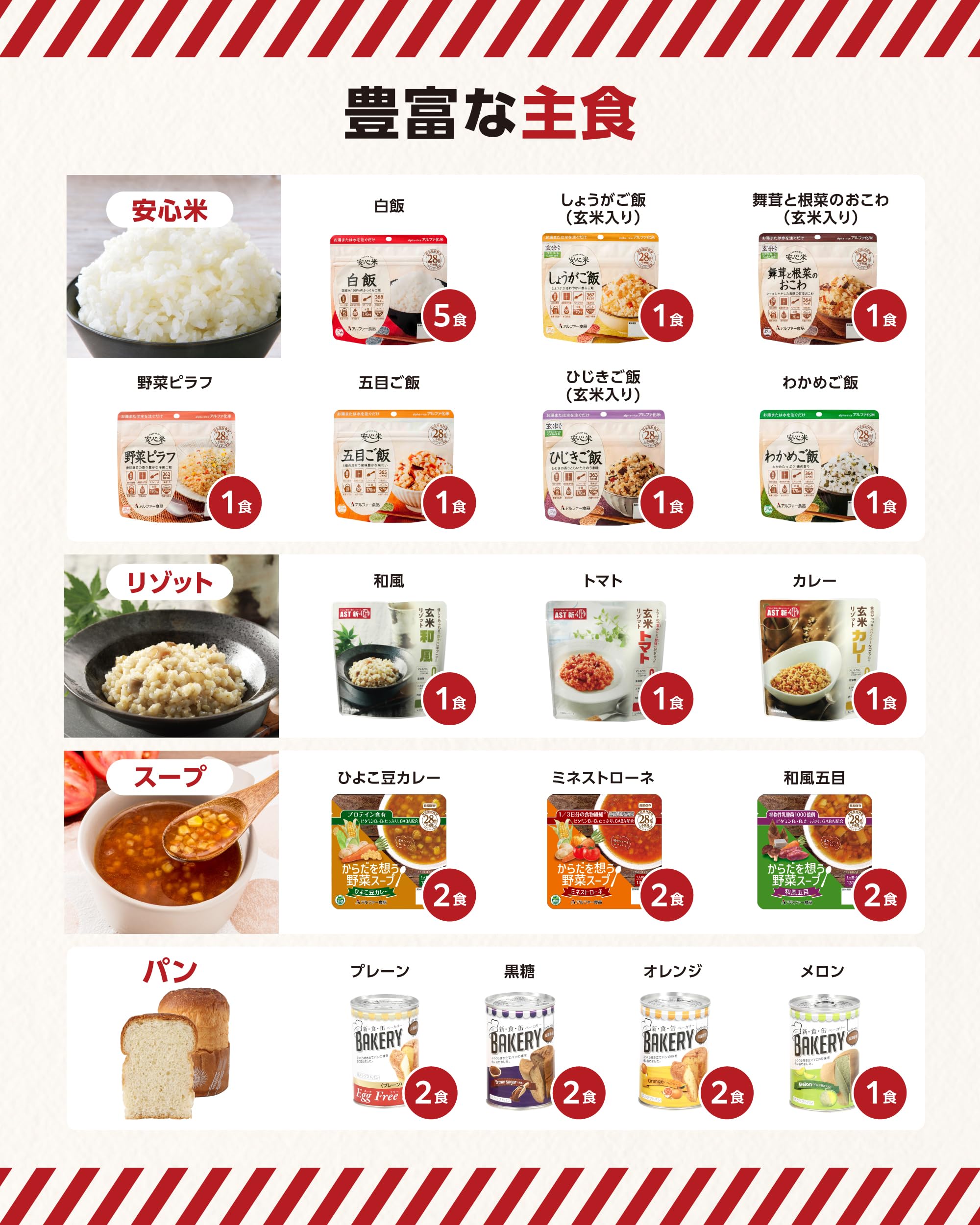 非常食 7日分 55点セット 管理栄養 長期保存 5年 保存食 防災ダイレクト Amazon.co.jp: 非常食 7日分 55点セット 管理栄養士監修 長期保存 5年